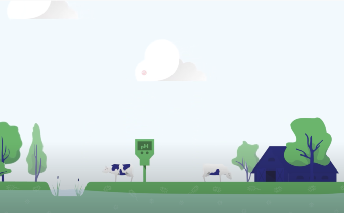 Animatie veenafbraak, broeikasgasemissies en maatregelen